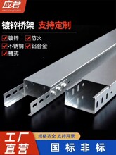 ���P䓲�ʽ��|���100*50�����߾�����ʽ�������֧�ܸߏ�����