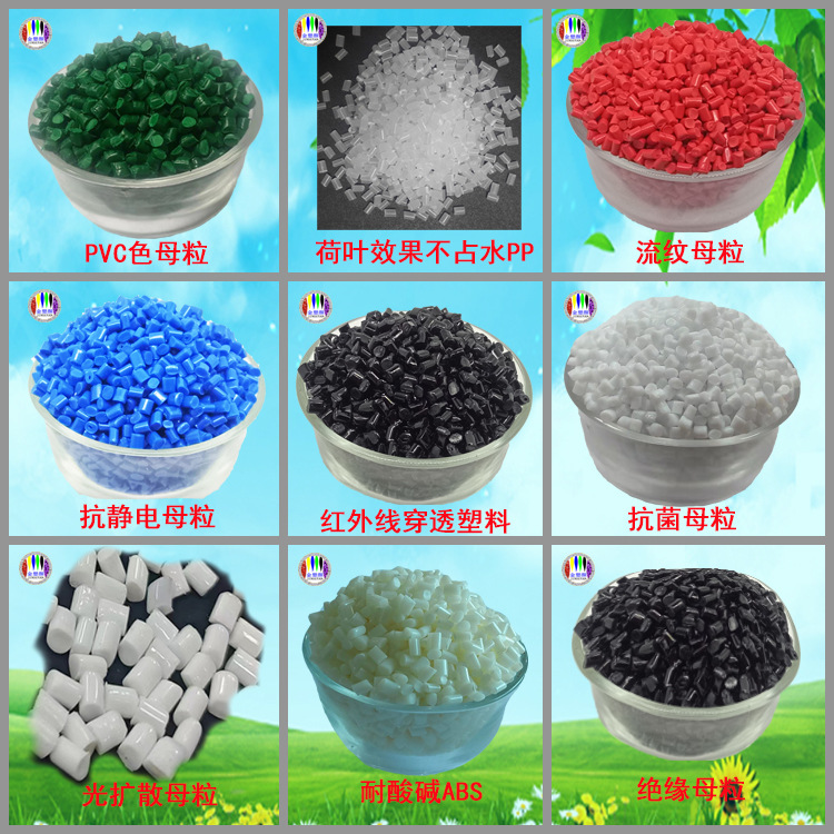 產(chǎn)品展現(xiàn)組合圖1