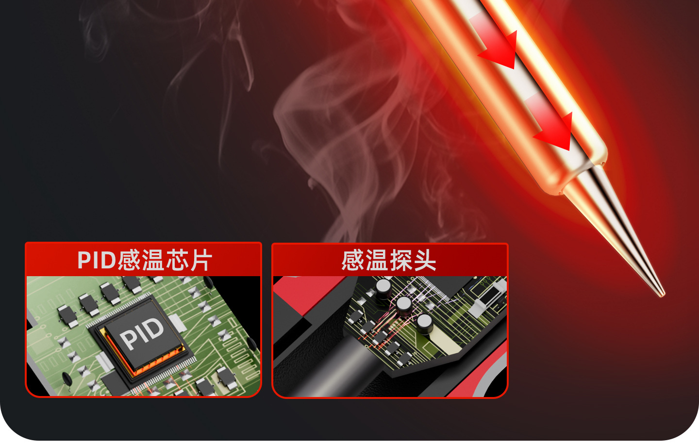 undefined