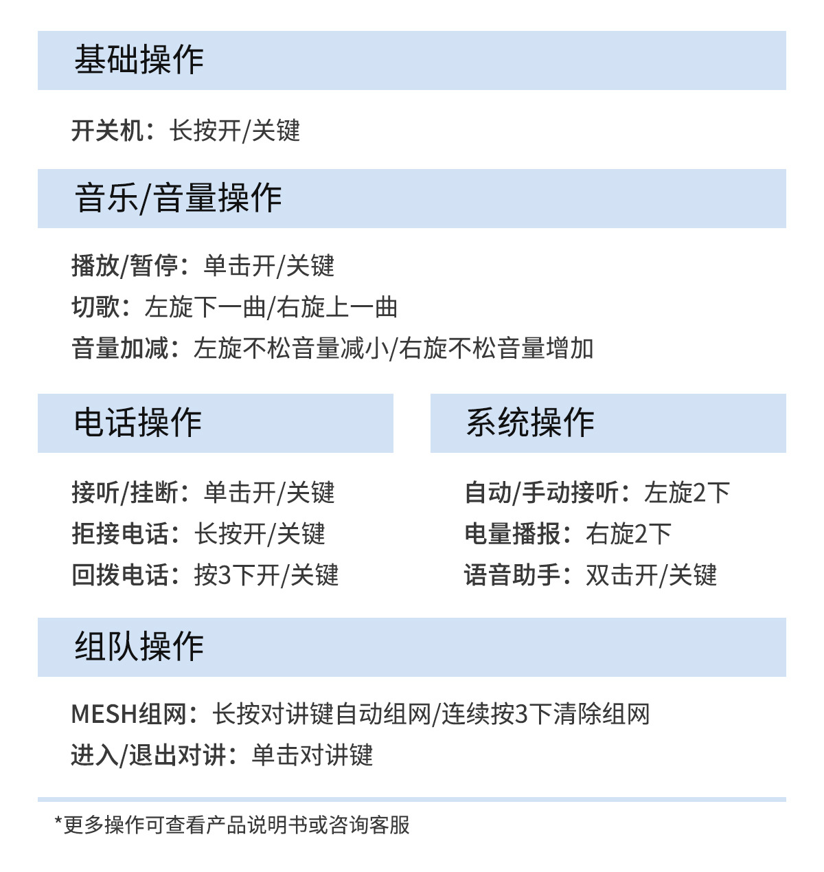 Ski Helmet Bluetooth Headset Mesh50 Intercom Smart Noise Reduction Large Speaker Cycling Bluetooth Headset Wholesale Factory