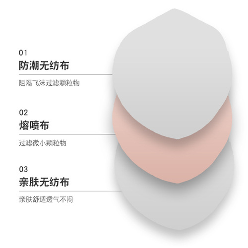 潮流3D立体一次性防脱妆黑白色男女三层薄款透气防尘