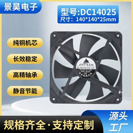 工业风扇;其他风机设备;风机设备配件