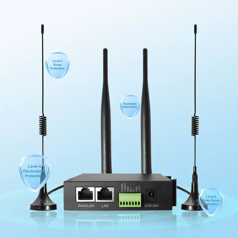 星恒讯定制RS485转以太网网口Modbus网关PLC远程管理4G工业路由器