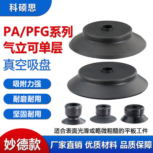 ���������P�Cе�ֹ��z���o����쏊�����PA/PF/PFGϵ�К�����