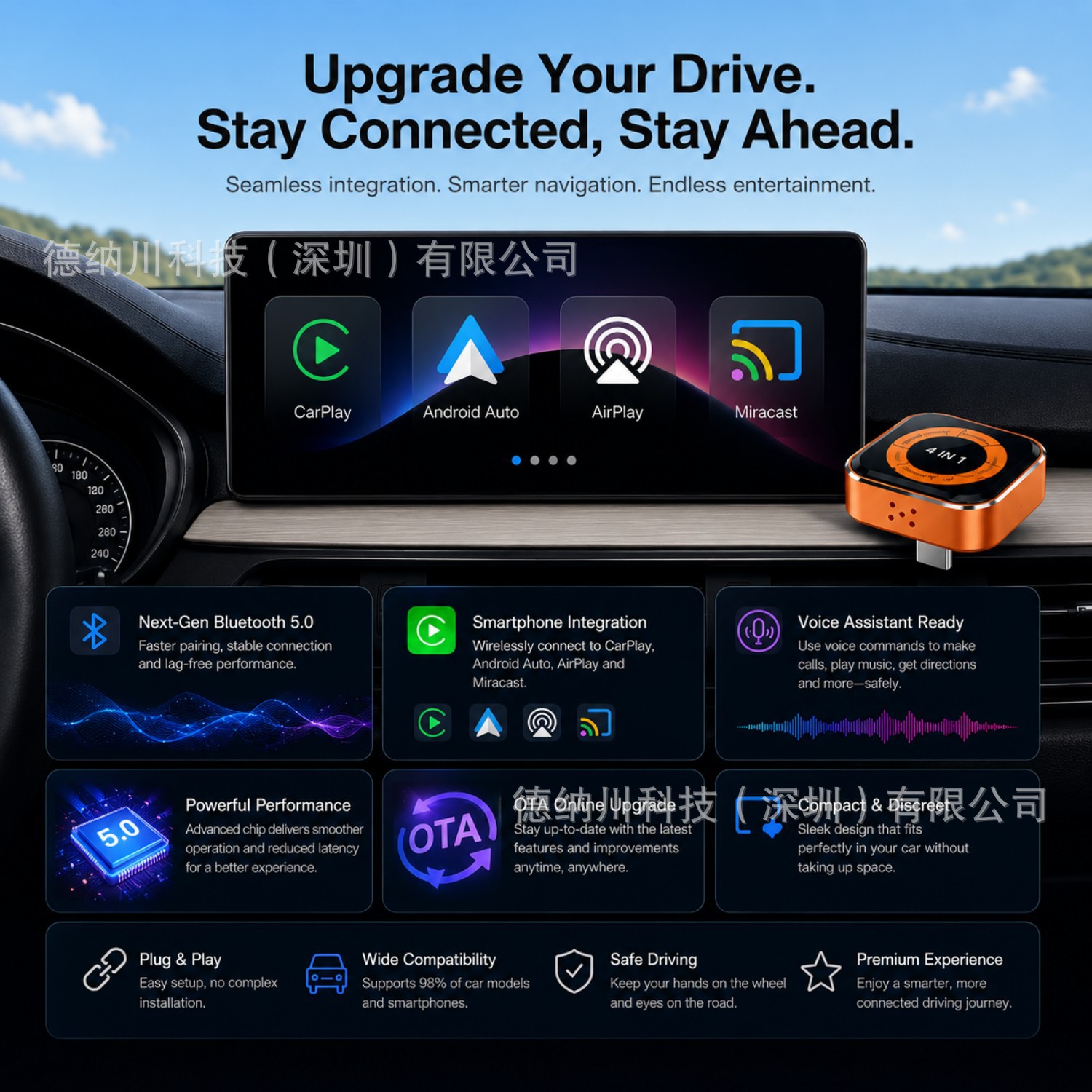 Cross-Border 4-in-1 Car-Mounted Wired to Wireless Carplay Android Auto Connectivity Box Apple Android Adapter