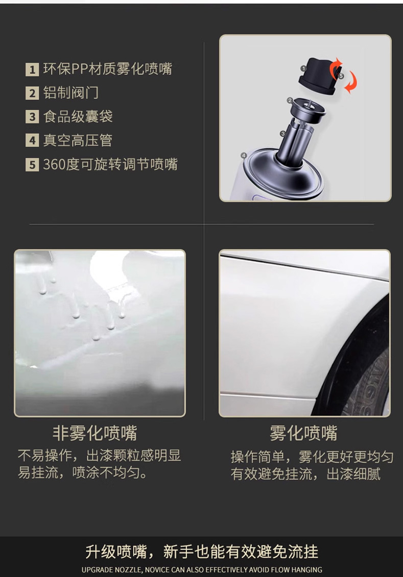 Car touch-up pen pearl white black plastic front bumper rear wheel arch car paint scratch self-painting spray