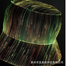 ���R�dled�l��O��ñ �r��ͨ��led�����w�ɹ�ñ���⳱��ñ��ӡlog