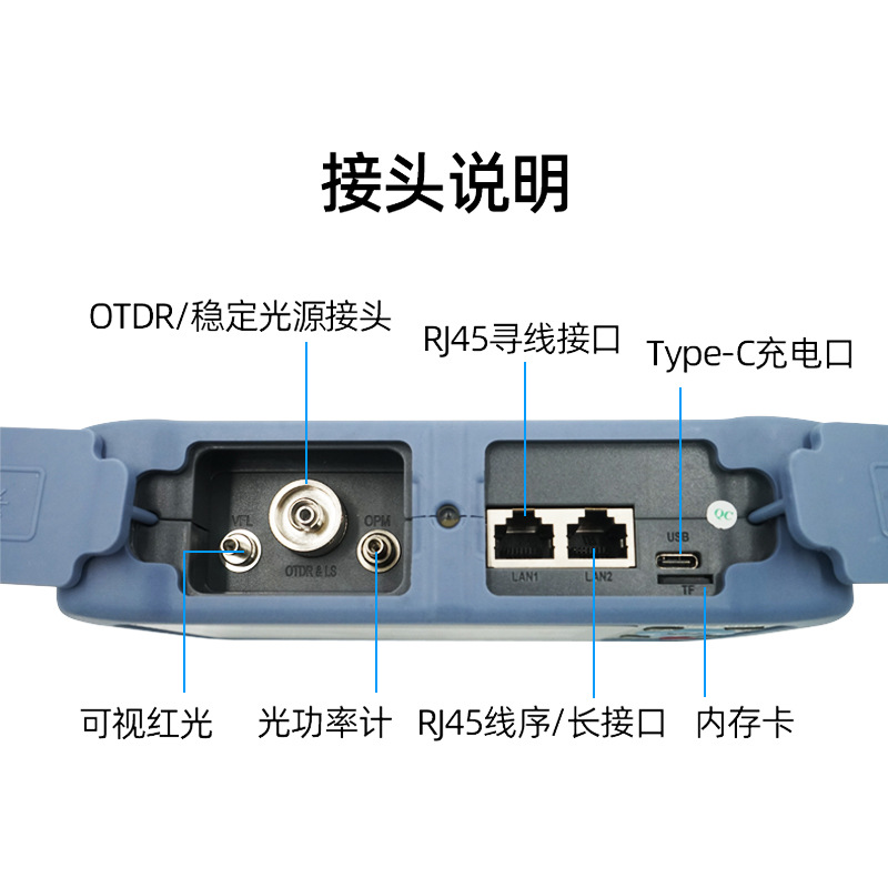 ��ŵ��otdr�����һ���˲��Թ��϶ϵ����Ѱ����otdr��ʱ������