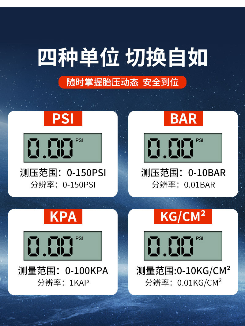 Tire pressure gauge car tire keychain digital display mini high precision tire pressure meter cross-border sourcing factory wholesale in stock