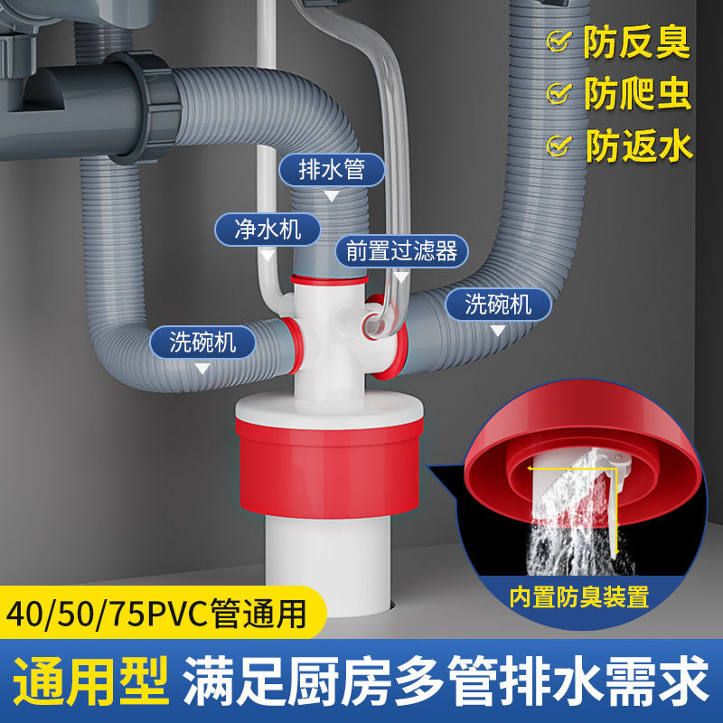 台所下水管三方防臭神器排水配管浄水器三合一多機能継手通|undefined