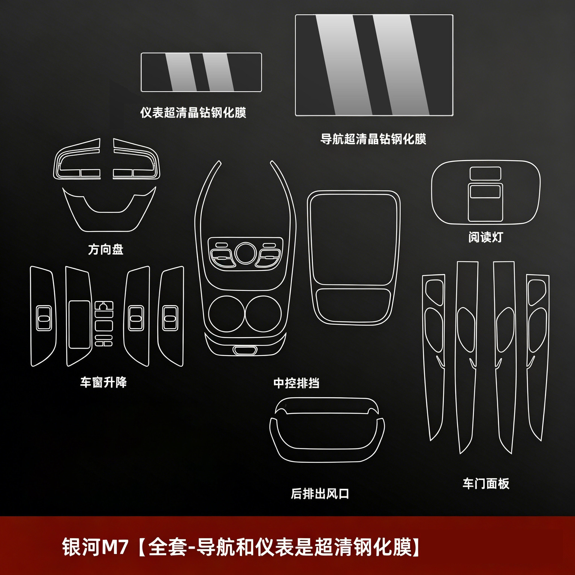 26 types of interior protection films for the Geely Galaxy M7, including car screen tempered film, center console button stickers, and accessories