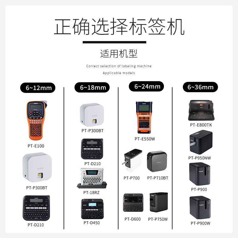 Koster KZe - 641 amarillo negro 18mm * 8m cinta de etiqueta para impresora de etiquetas hermanos