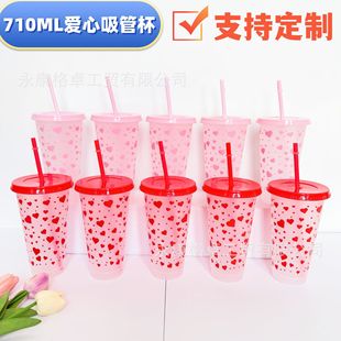 ī����羳���� ���˹����ĈD�����ϱ��Ό�PP���ܱ�710ML���նY��