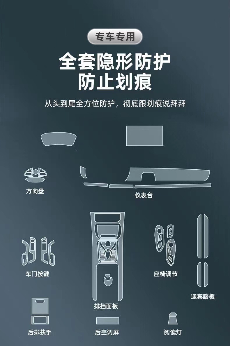 BYD Han DMI interior film, EV protective film, center console screen film, interior dashboard film, TPU film