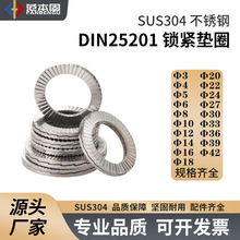 ���P�304 DIN25201��׼  �i�o�|Ȧ  �p�B���i�|Ȧ �i�o���ɉ|Ȧ