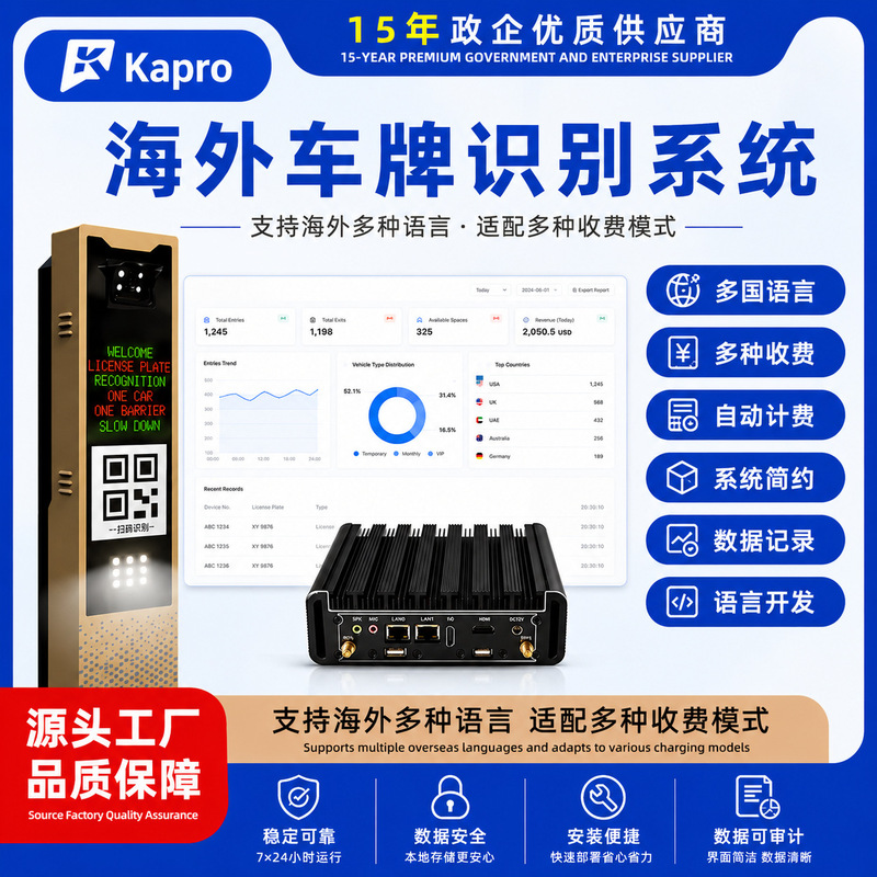 Overseas License Plate Recognition System Black Box, Exclusively for Cross-Border Use, Auxiliary System for Overseas Parking Lot Toll Gate Management