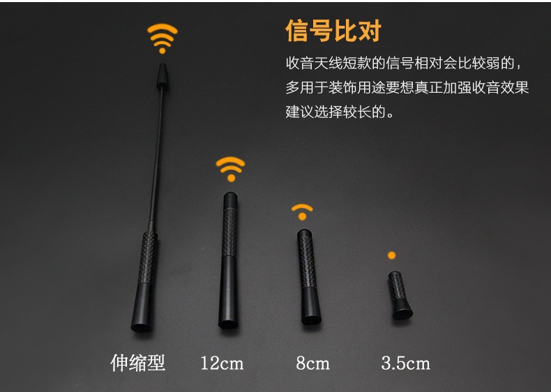 Suitable for 14-16 Models of Fit Modified Special Antenna, New Third-Generation Fit Special Carbon Fiber Short Antenna