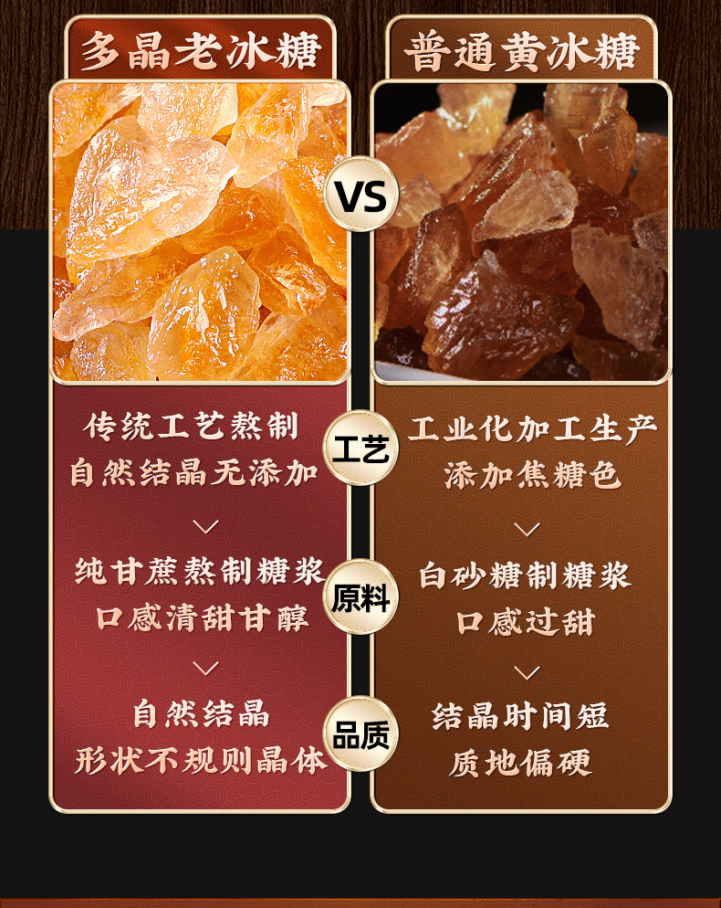 Yellow Rock Sugar (Sugarcane Old Rock Sugar) — 250g Multi-Crystal Thumb-Sized Pieces for Tea & Cooking in use