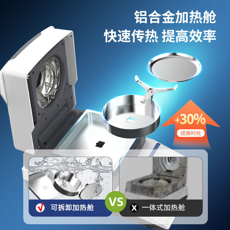 �����Ƽ�����ˮ�ֲⶨ�ǲ�Ҷ��ʳˮ�ݼ����±���Զ�ˮ�ֲ�����