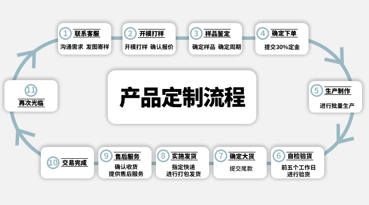 cb461aa01a47d571ce02bd2b20ee1c