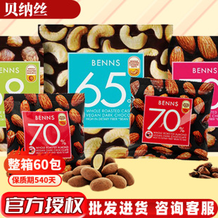 ����Ʒ��bennsؐ�{�z���ɿ�֬���e�����ʳ�����ɿ�����ץ��3��