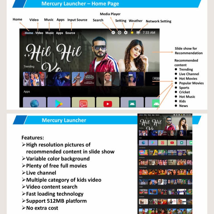 TV de comercio exterior 32 pulgadas 50 pulgadas 55 pulgadas 65 pulgadas red inteligente smart TV