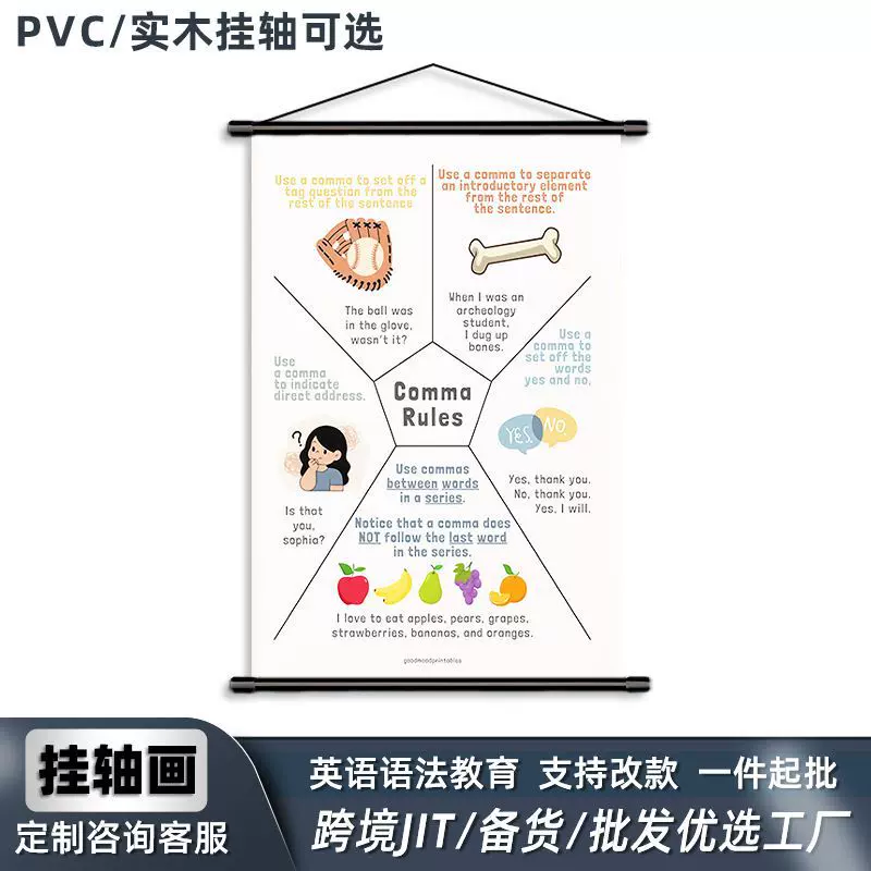跨境英语教育语法规则海报装饰画教育机构教室初高中学生宿舍挂画