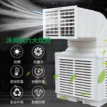 ILCBֳS܇gôʽˮѭhˮȿ{