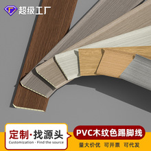 ����PVCľ�y���_����ճ�����ϵؽǾ���ľ�w�S���Ҡ����b��_��