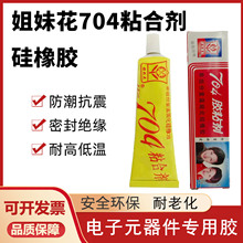 ���û�HZ-704ճ�τ�RTV�����zˮ�^�����Ԫ�����ܷ��ˮ�͜ذ�ɫ