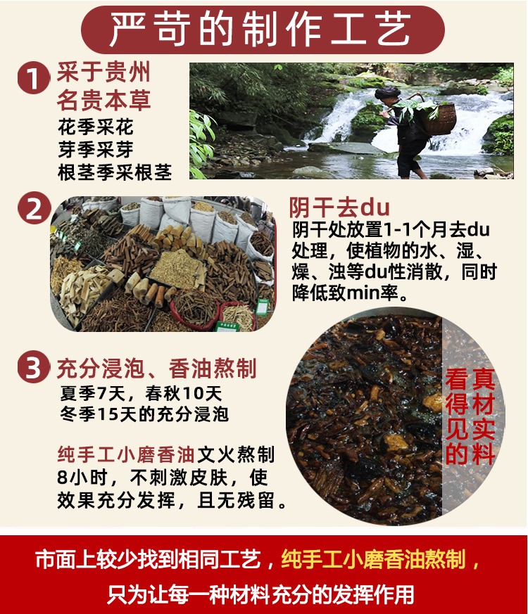 Lumbar Herbal Patch 17x25cm External Topical Paste for Waist Comfort Traditional Chinese Herbal Formula in use