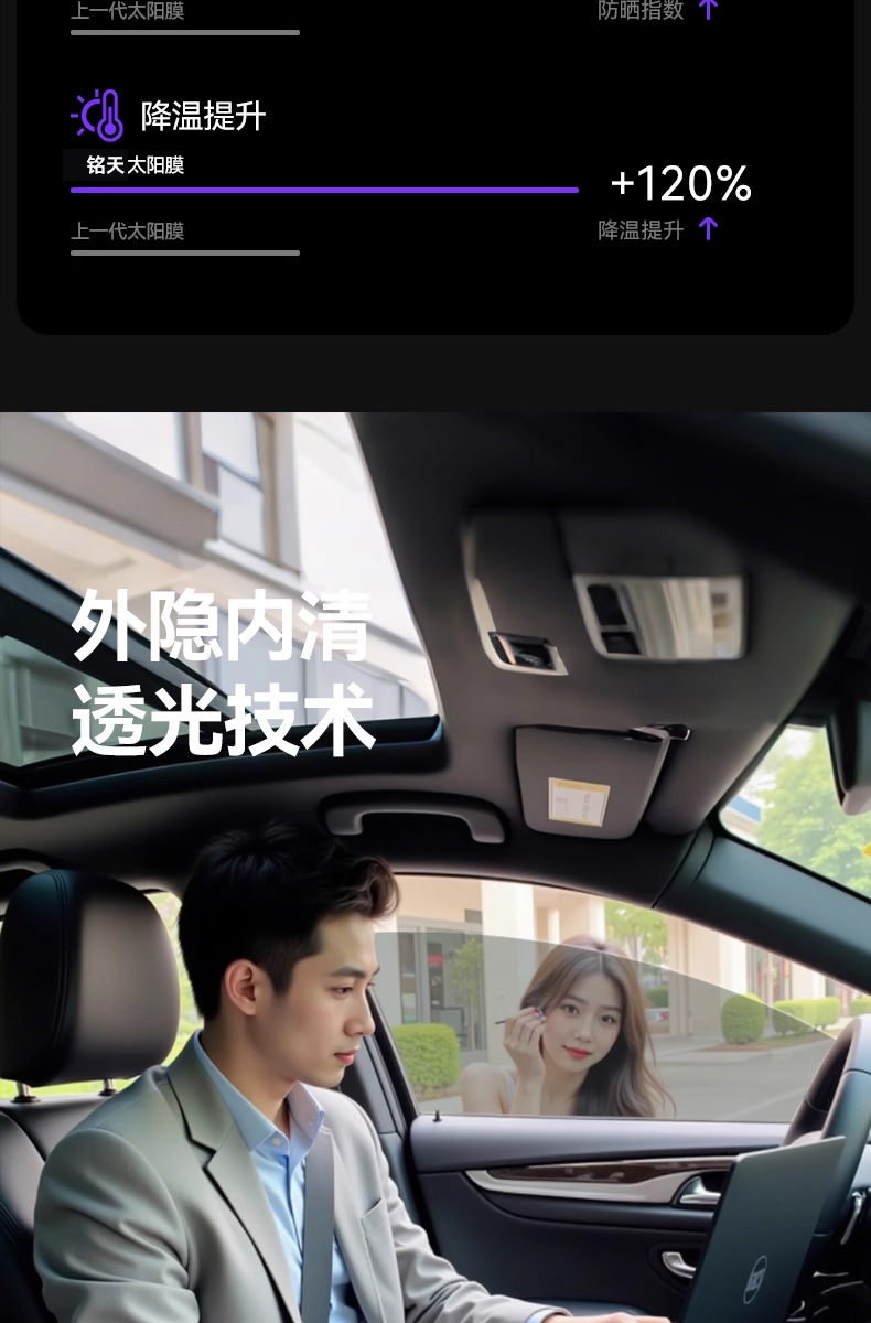 Imperial Purple Heat Insulation Film Car Window Film Sun Protection Colorful Solar Film Front Windshield Explosion-Proof Privacy Full Car Film