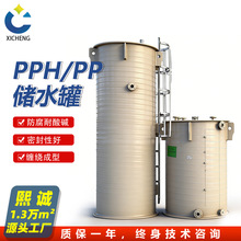 PPH���� ������ʽ������� �����͸�PP�۱�ϩ�� ���\��ʽ������