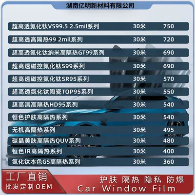 Automotive Film — Ultra-High-Transparency Car Solar Film Wholesale, Magnetically