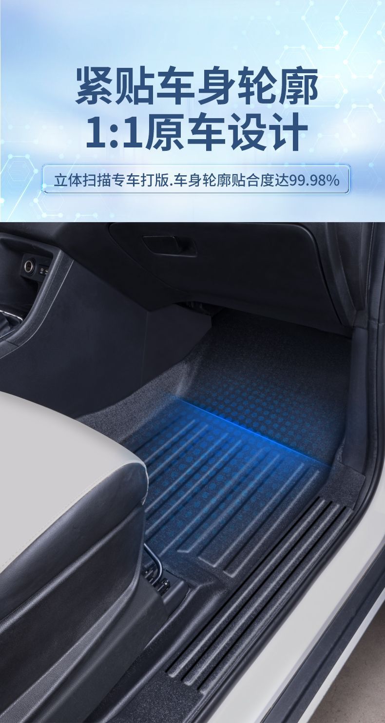 Suitable for Baojun 730 Floor Mats Surrounding Baojun 14-21 Baojun 730 Interior Tpe Car Floor Mats Trunk Mat