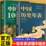 中国文化历史传统读物