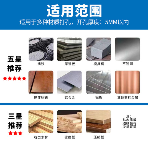 Tianzhongtian T6 dense-tooth alloy hole opener multi-tooth alloy drill bit stainless steel metal plate reaming hand electric drill for drilling