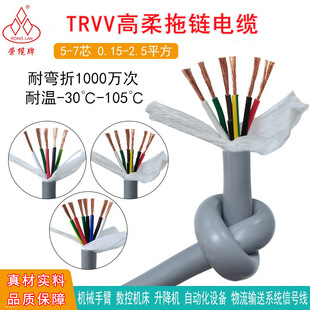 �͏��۸��������|�����͸��g̹��朾� �Cе�ֱ۾�TRVV5 6 7о