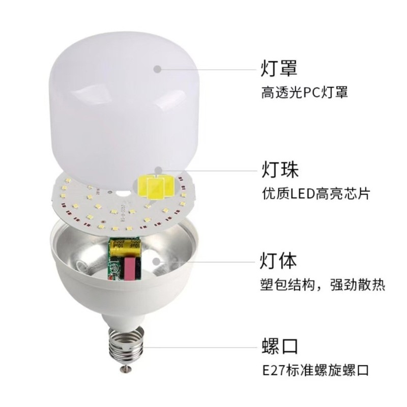 ハイライト駆動白電球led省エネ電球広電圧e27ねじ口露店ランプ専用電球|undefined