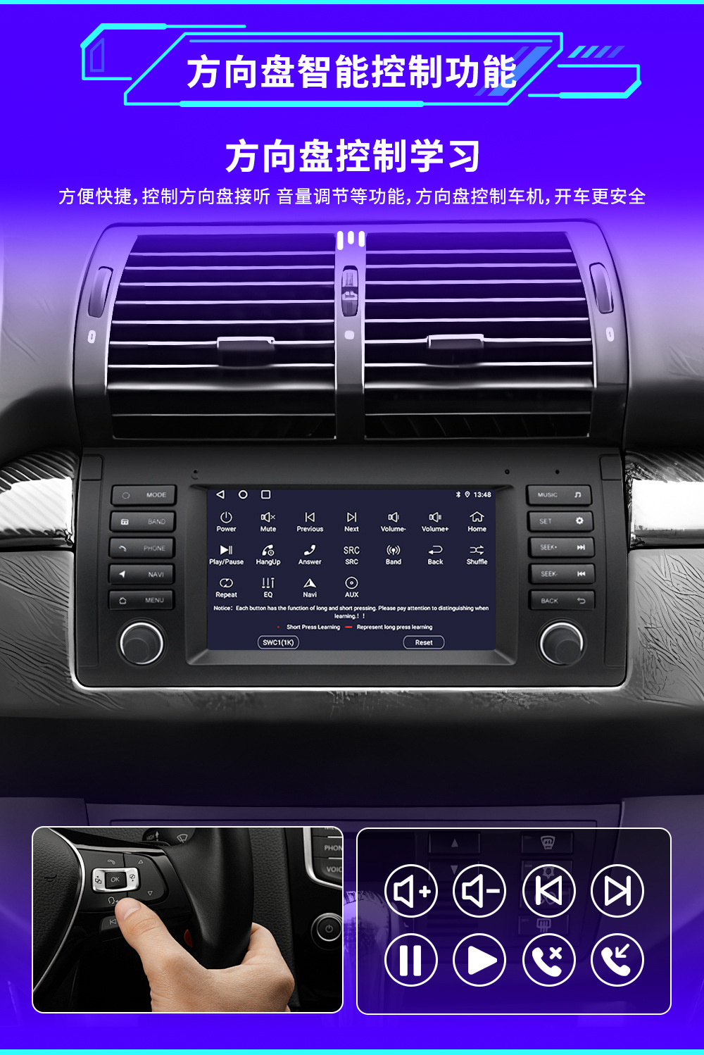 7-inch 5 Series E39X5M5 Android Car Navigation Radio Bluetooth Carplay All-in-One Device