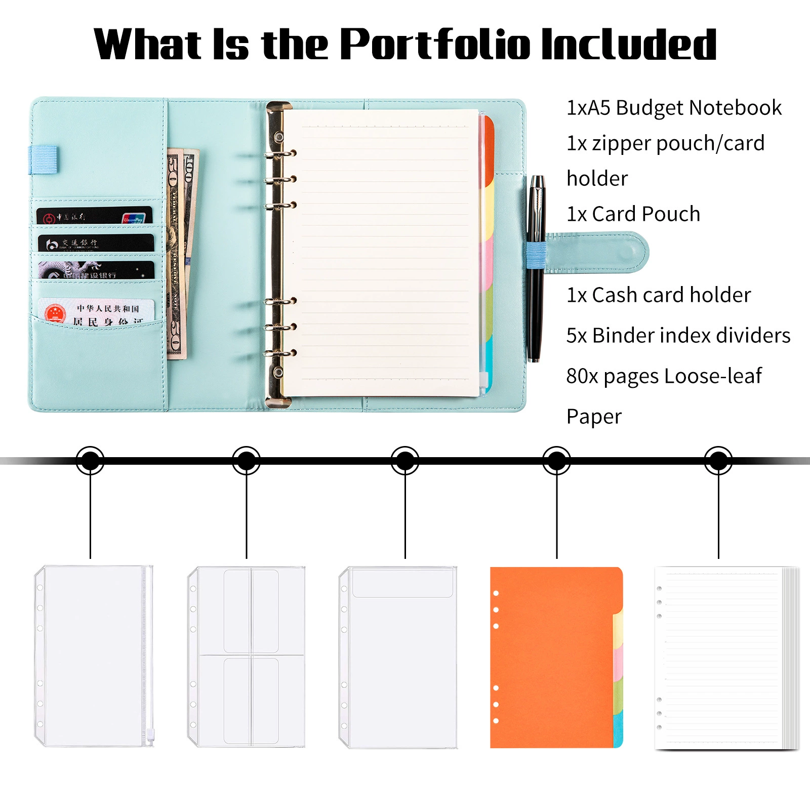 Laptop, polyurethane notebook, Amazon, tear-off sheet