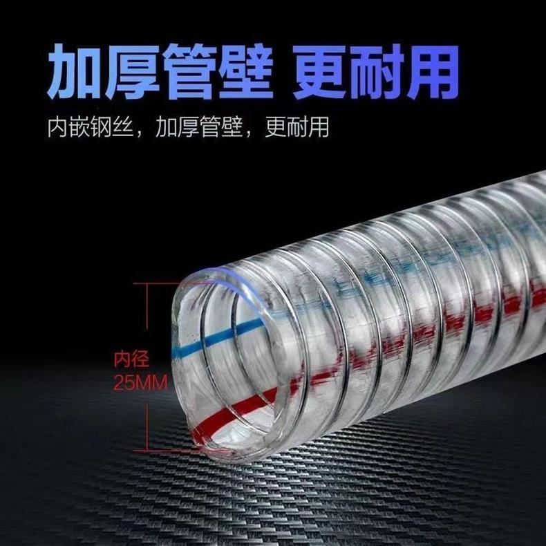 Car Oil Pumping Tool, Urea Adding Tool, Truck Oil and Water Pumping Tool, Manual Oil Pump, Quick Oil Pumping Tool