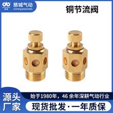 C��ͭ��������ͭ������������ͭ�������뾲����ƽͷ����������