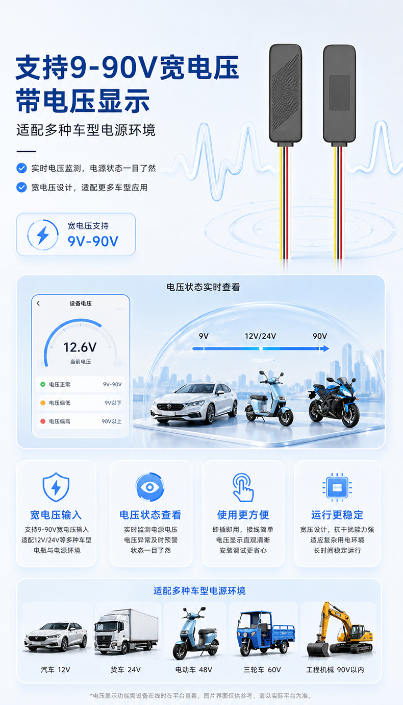 Electric vehicle GPS tracker 433 wireless oil cut-off device Beidou locator smart vehicle alarm tracker