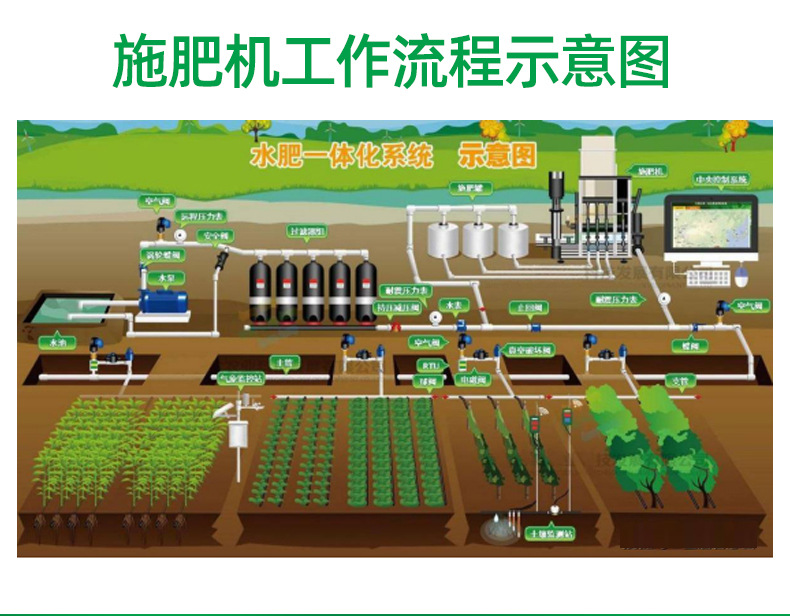 首版水肥機(jī)_09.jpg