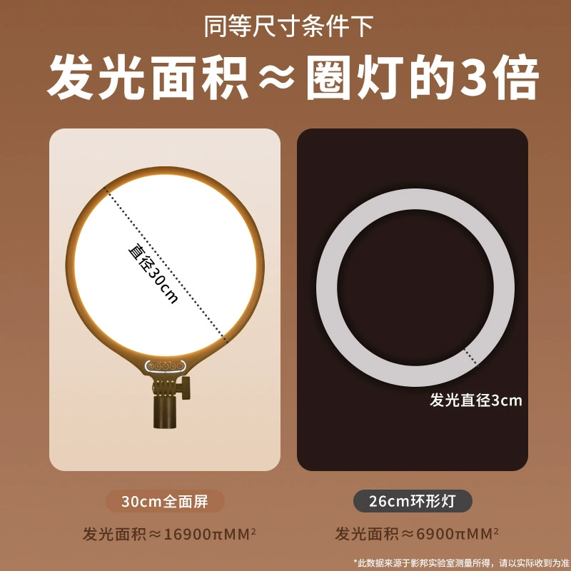 Mobile phone, LED fill light for face, rectangular lamp, 30W