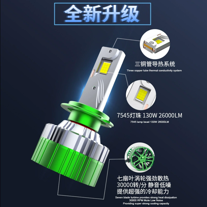 Super bright copper LED headlights, bulb, 130W, high power