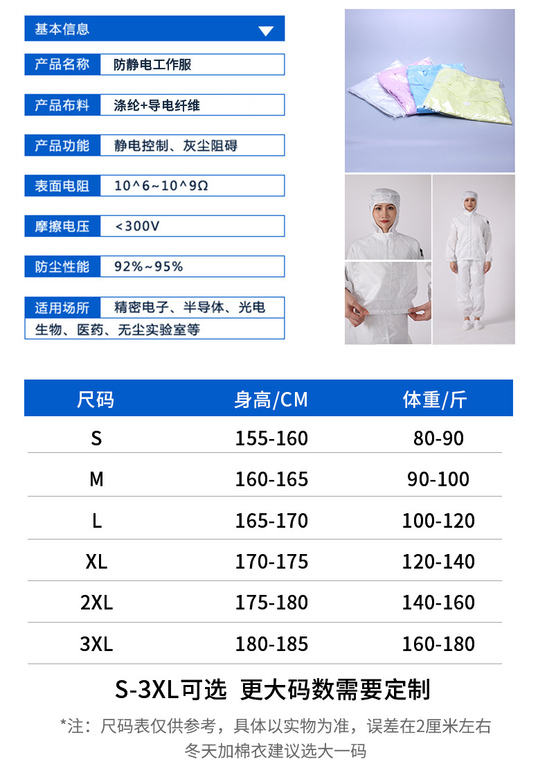 静电服详情（定制版）_04 拷贝.jpg