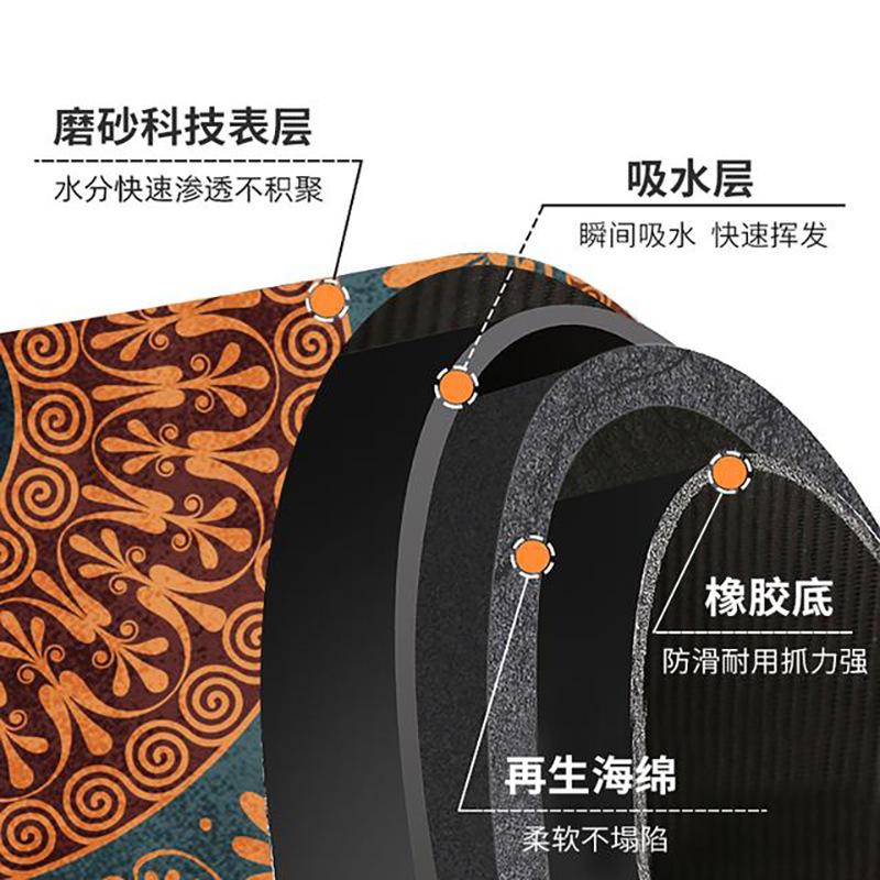波西米亚轻奢隔热餐垫复古杯垫圆形高级感家用餐桌一件代发批|undefined