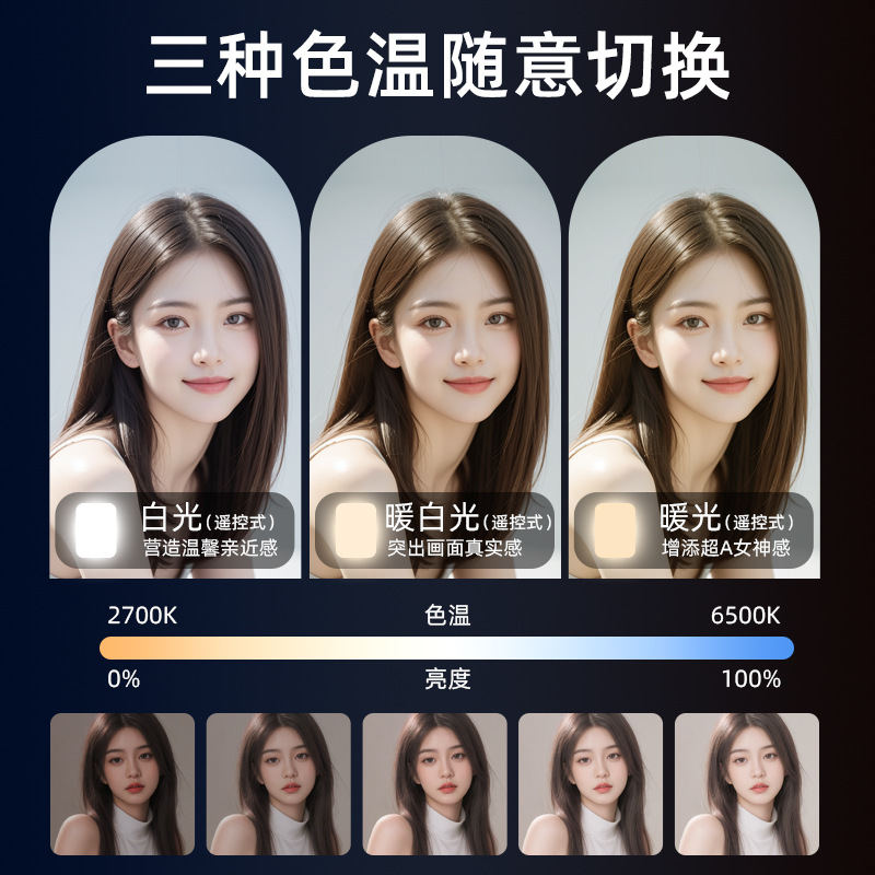 Luz de relleno en vivo, luz de cámara de pantalla plana, celebridad de Internet, presentador de Douyin, artefacto de belleza, cámara de interior, video, luz cuadrada